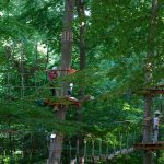 top-advonturenparken